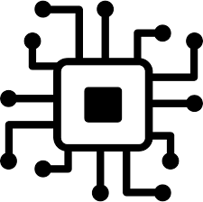 Order management